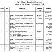 Coordinate Geometry - Performance Task
