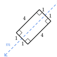 Rotation d'une figure plane autour d'un axe