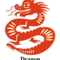 ЗНО онлайн 2014 року з англійської мови – додаткова сесія