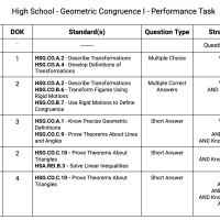 Geometric Congruence I - Performance Task