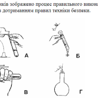 ЗНО онлайн 2009 року з хімії – основна сесія