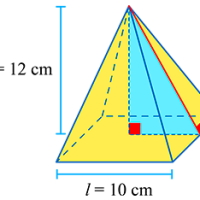 Área de la superficie de una pirámide
