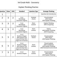 3rd Grade Math - Geometry - Explain Thinking Practice