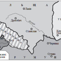 Західноукраїнські землі в міжвоєнний період
