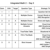 Integrated Math 2, Day 3