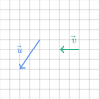 Construire le vecteur somme ou le vecteur différence de deux vecteurs