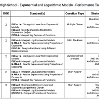 Exponential and Logarithmic Models - Performance Task