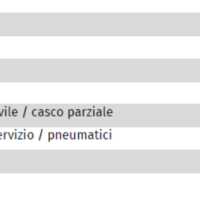 Spese di mantenimento