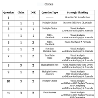 7th Grade Math - G.B.4 - Circles