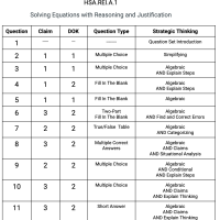 A.REI.A.1 - Solving Equations with Reasoning and Justification
