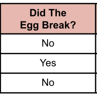 4th Grade Science - 4-PS3-3 - Objects Colliding
