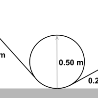 Finding change in gravitational potential energy