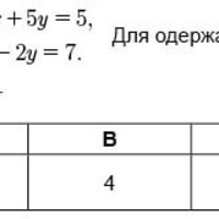 Лінійні, квадратні, раціональні рівняння та системи рівнянь