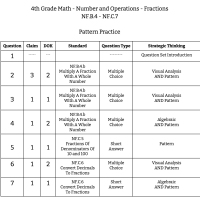 4th Grade Math - Number and Operations - Fractions - NF.B.4 to NF.C.7 - Pattern Practice
