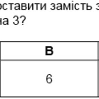 Дійсні числа