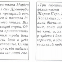 ЗНО онлайн 2014 року з української мови та літератури – пробний тест