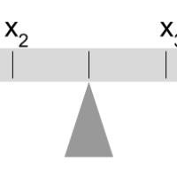 Equilibrium and applied force