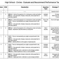 Circles - Performance Task