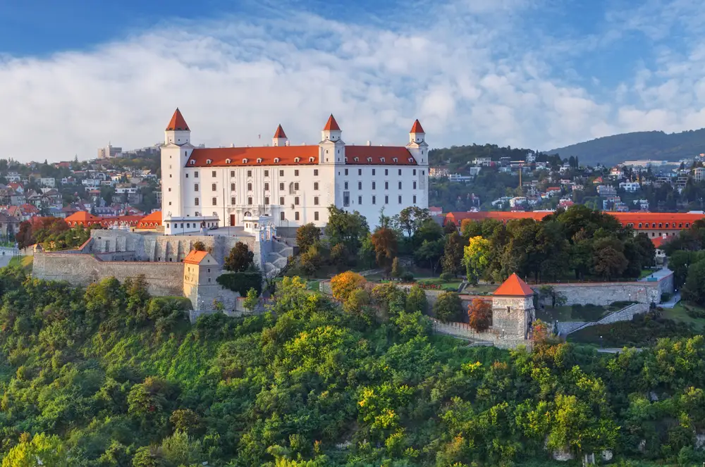 City Image