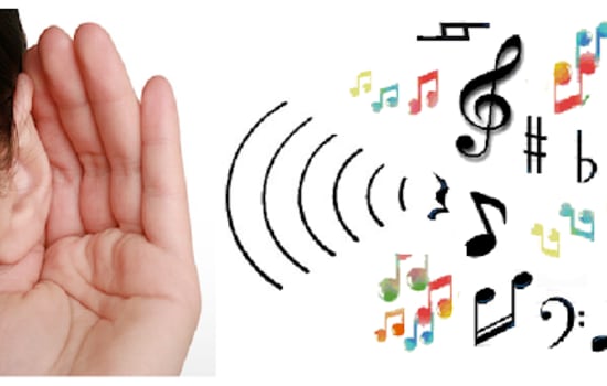 Propozycje dla przedszkolaków 15.05