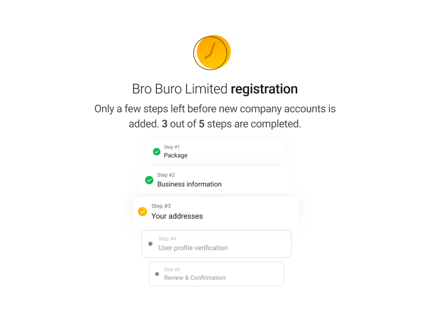 Business Account