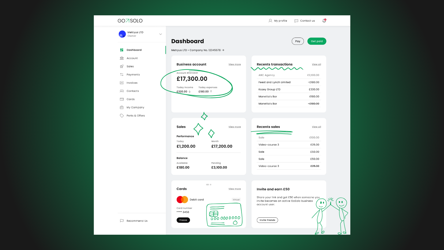 GoSolo Sales Dashboard