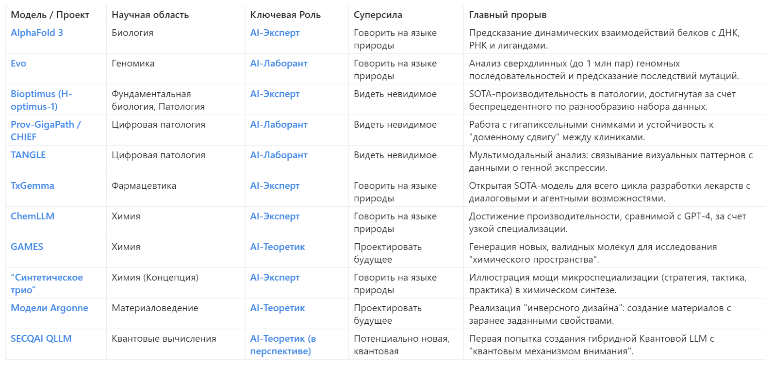 2025-08-19_14-09.png