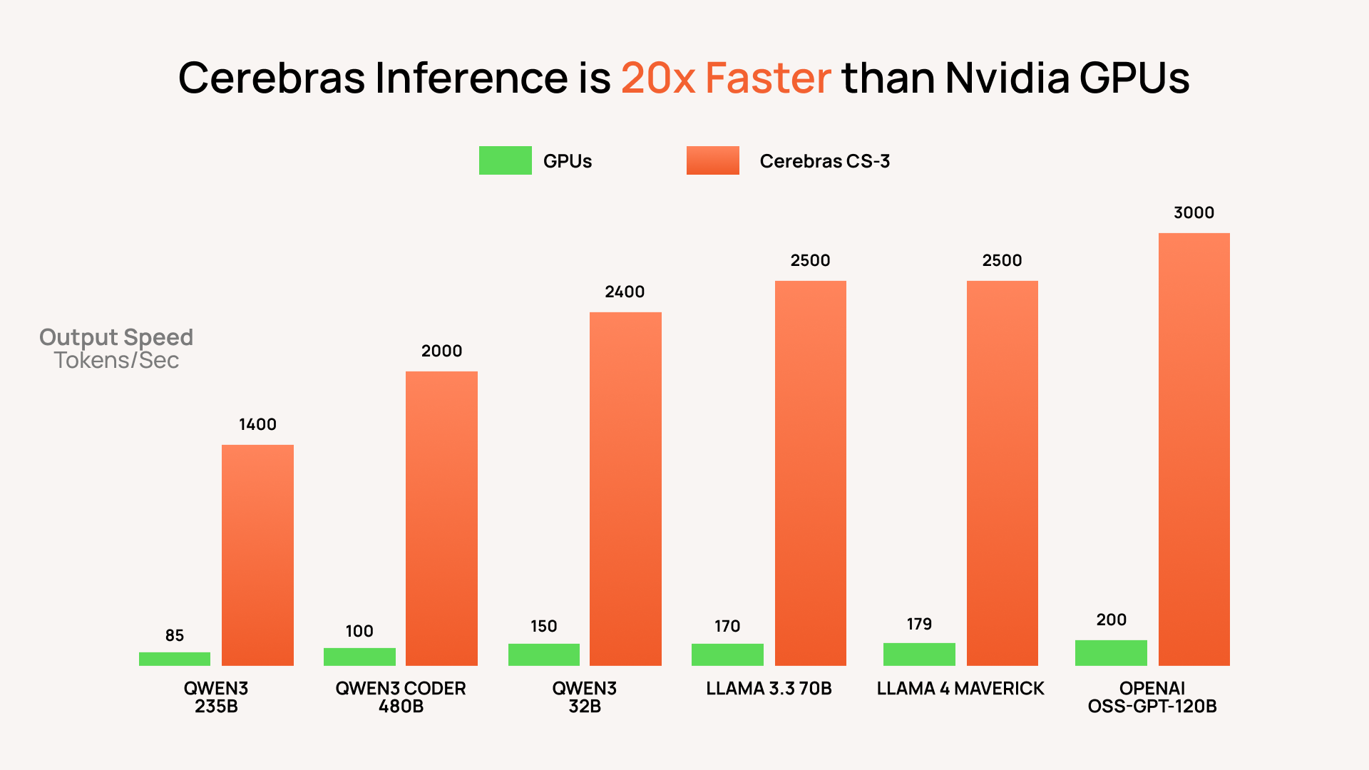 cerebras.png