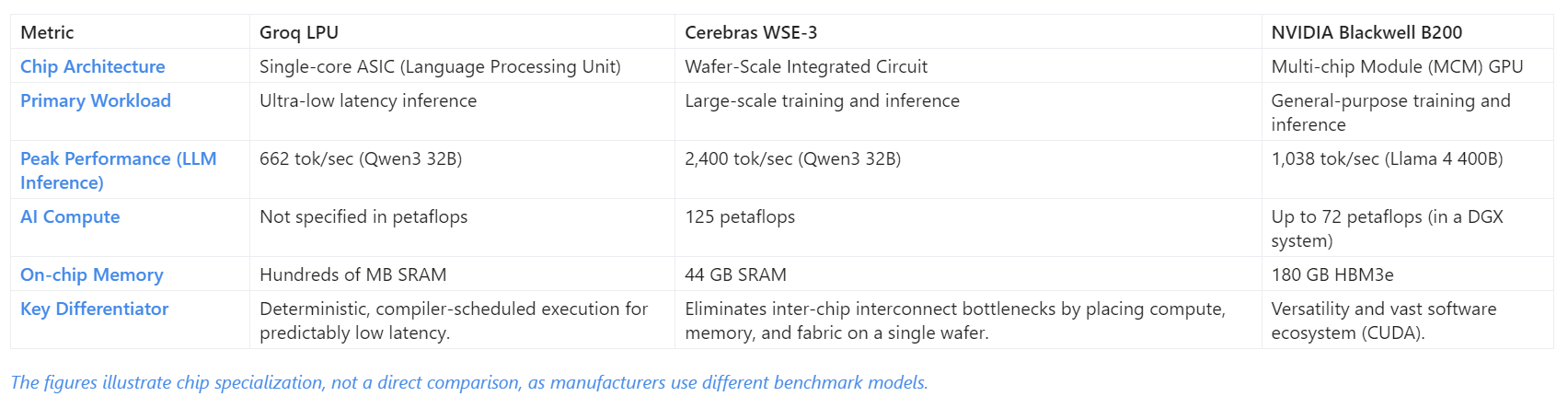 table-eng.png