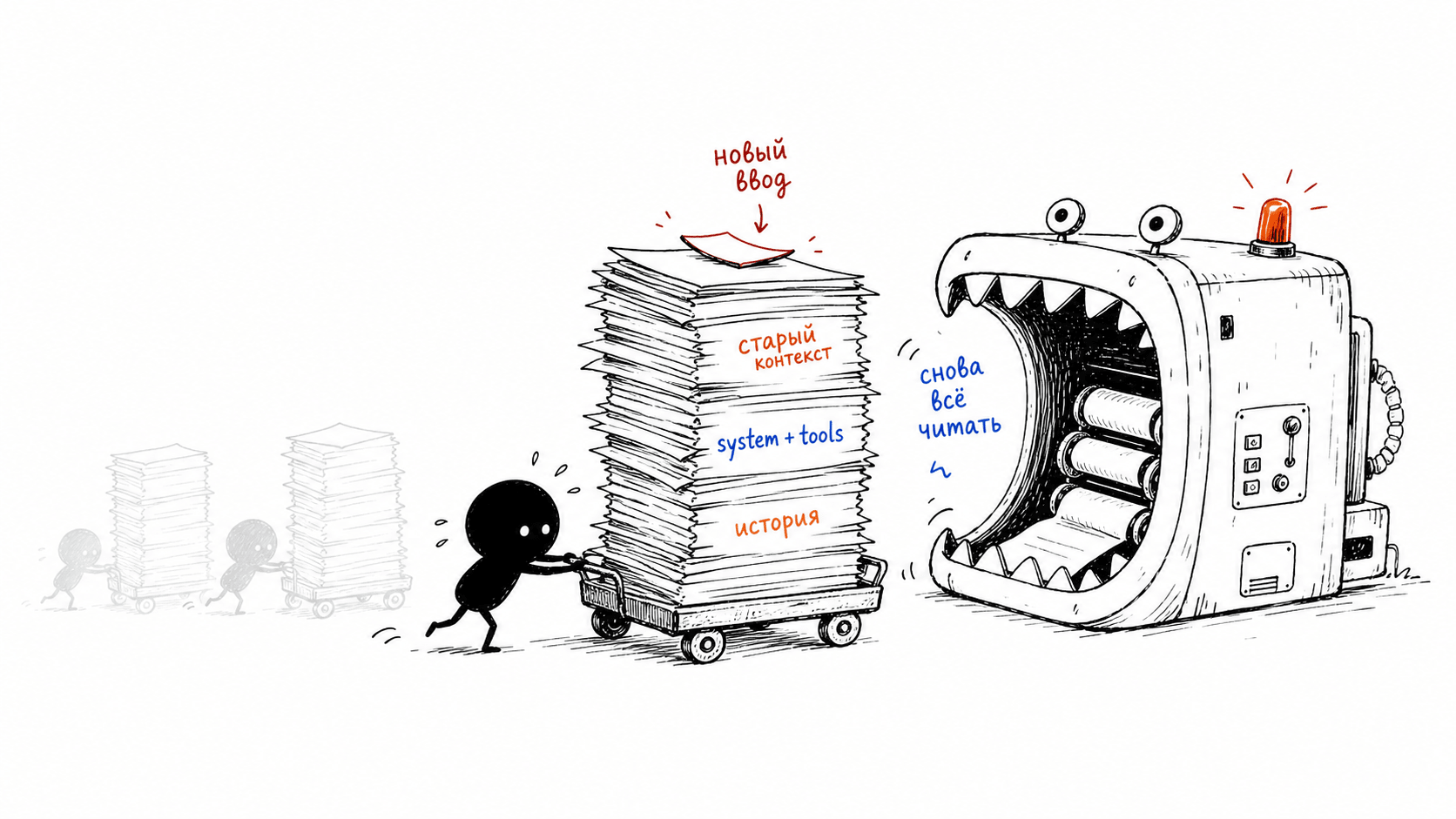 02-agent-context-loop-v2.png
