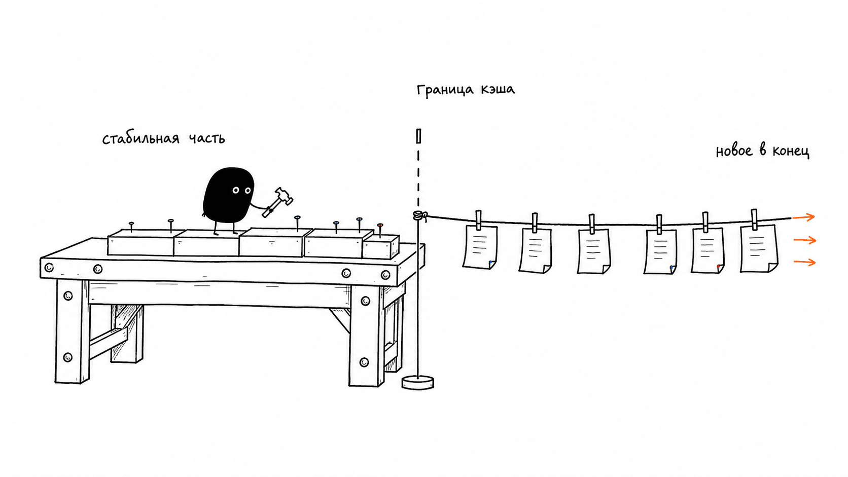 05-stable-head-dynamic-tail-v4-3.png