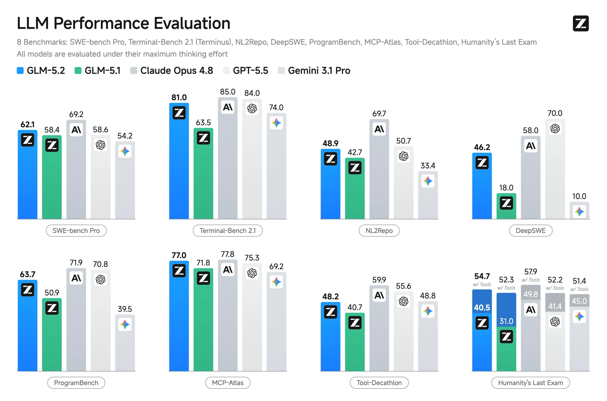 glm52-1.webp