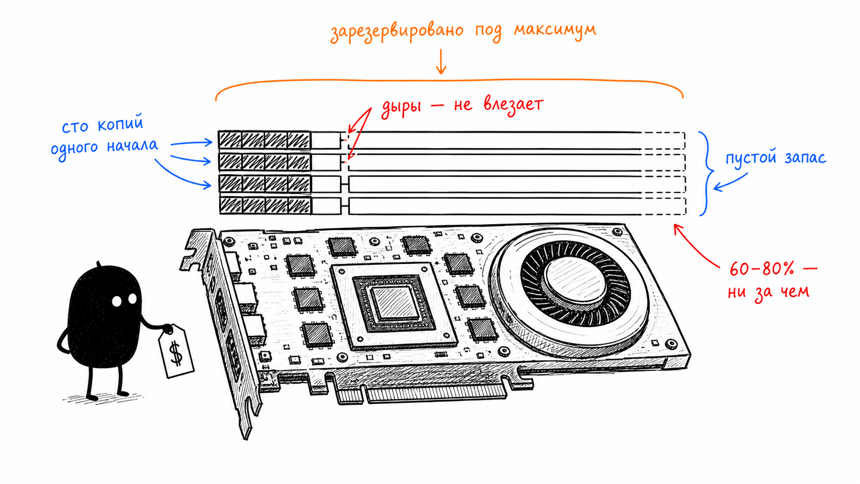 03-vram-cache-storage-v2.png