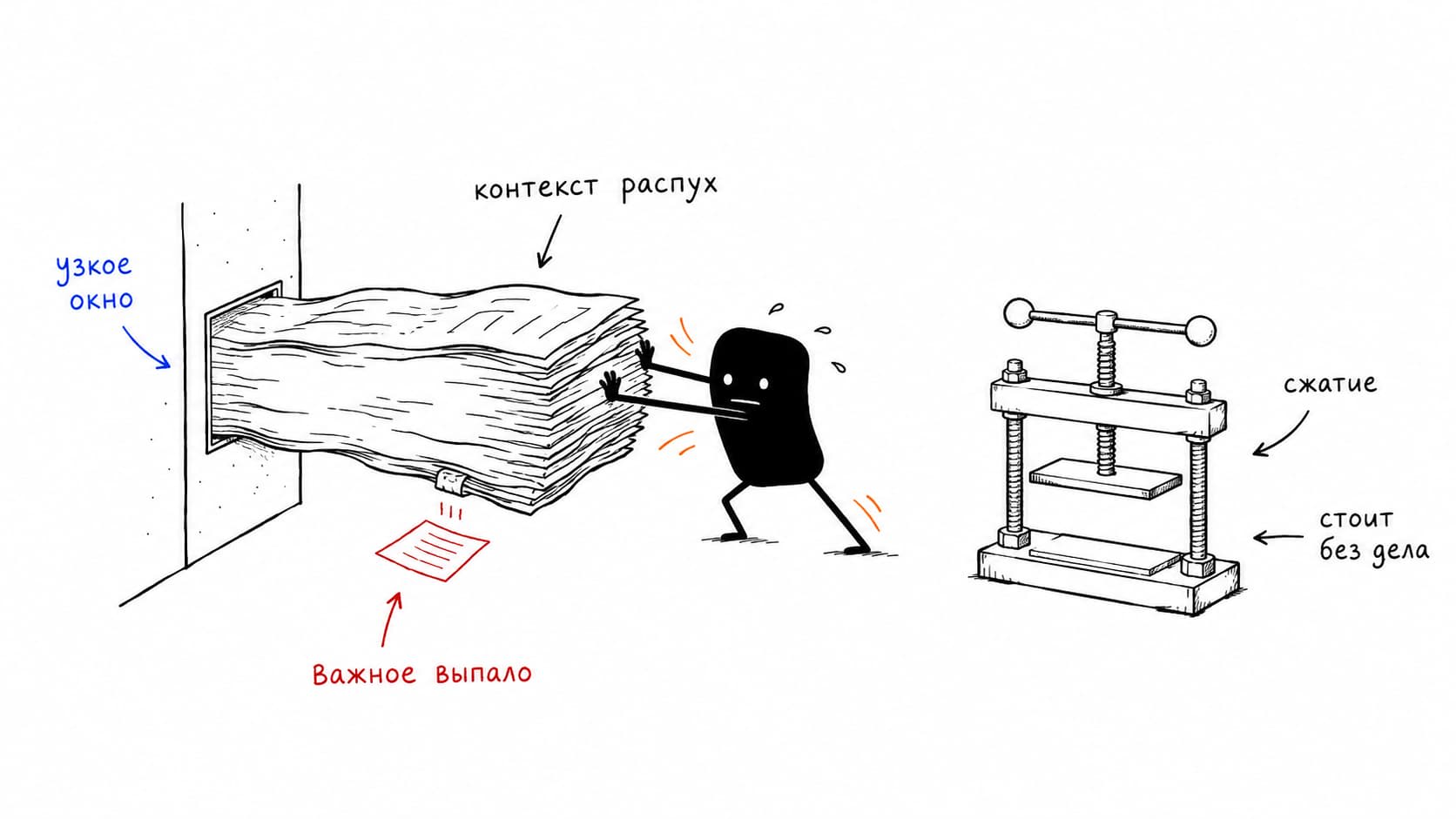 07-context-compaction-missing-v2.jpg