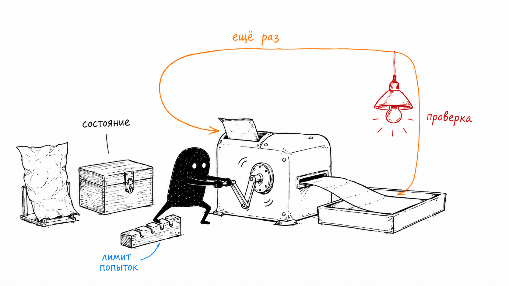 07-one-pass-2.png