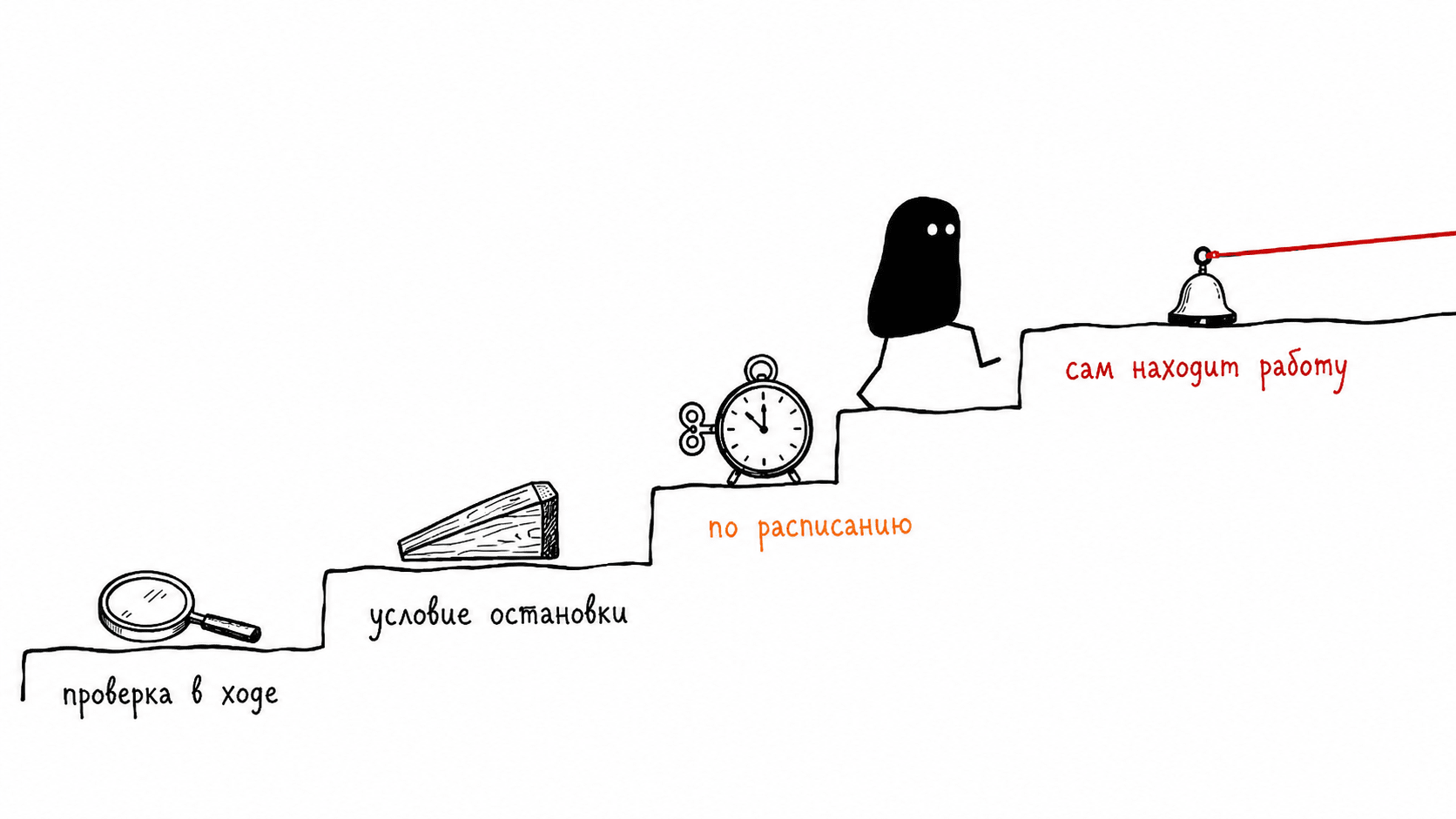 09-delegation-stairs-2.png