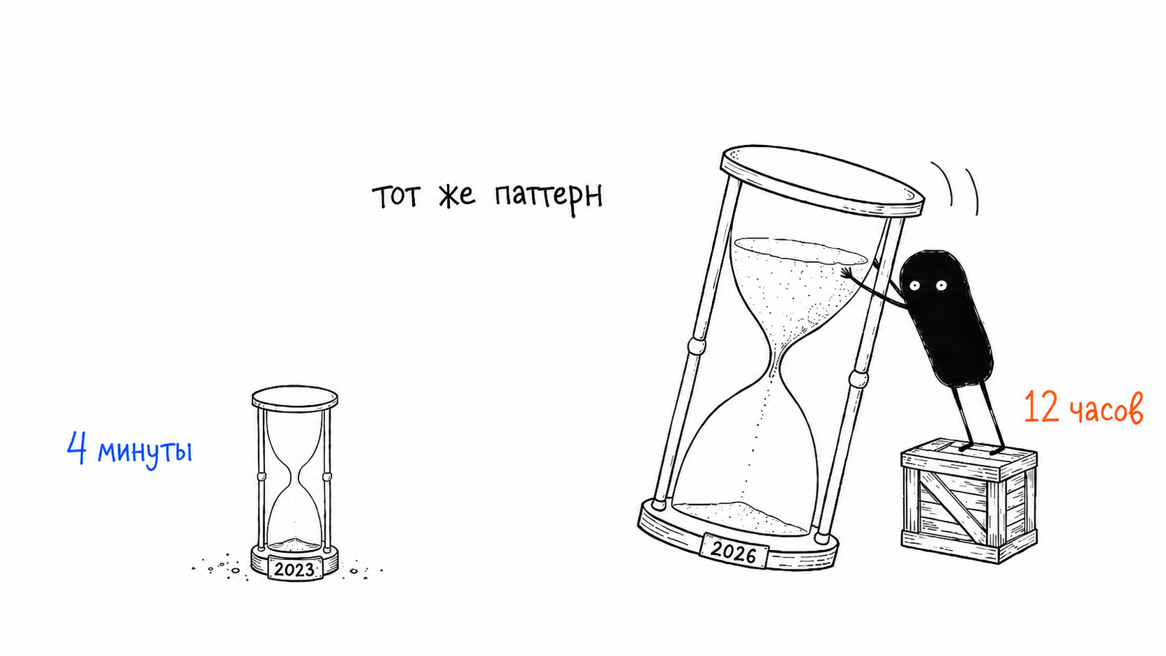 11-two-hourglasses-2.png
