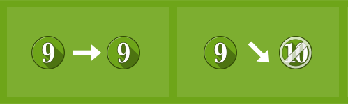 Series tournament ranking example interface