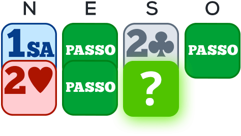 IT-encheres2-chapitre4