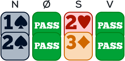 NB-encheres2-chapitre7