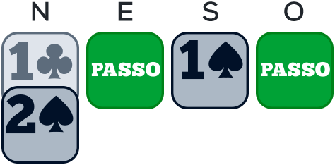 PT-encheres1-chapitre6