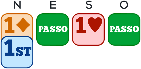 PT-encheres5-chapitre6