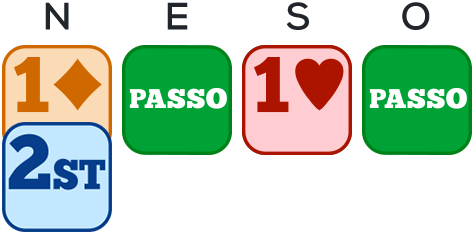 PT-encheres6-chapitre6