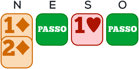 PT-encheres7-chapitre6