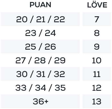 TR-correspondance-chapitre3