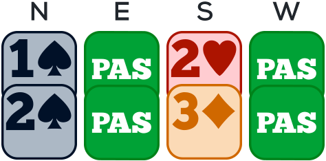 TR-encheres2-chapitre7