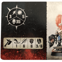 Warhammer Age of Sigmar: Warcry – Gotrek Gurnisson Promo Card