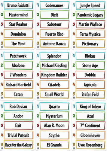 Just One: Deutscher Spielepreis Classic Goodie Box Promo Cards