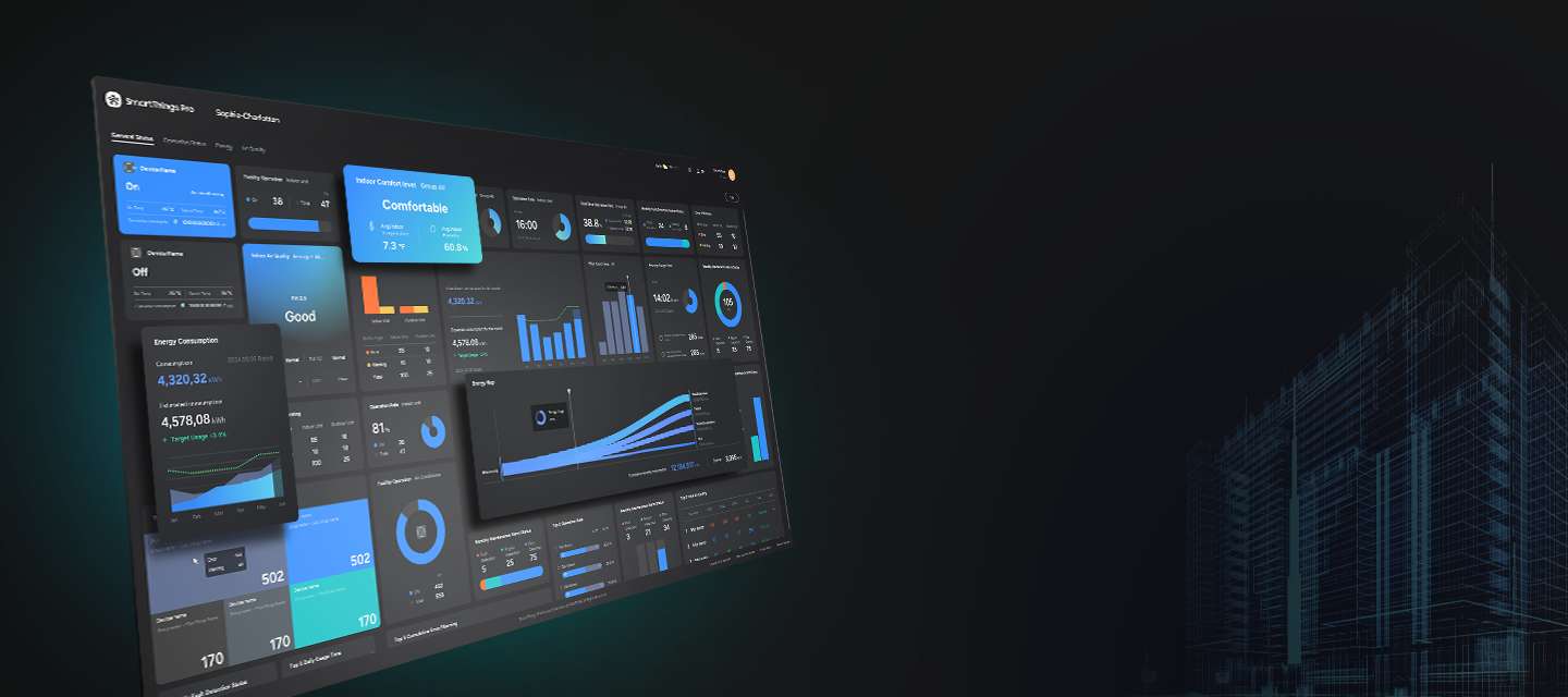 SmartThings Pro's customized dashboard with IoT device information, multiple graphs and charts displaying device operation and energy usage data.
