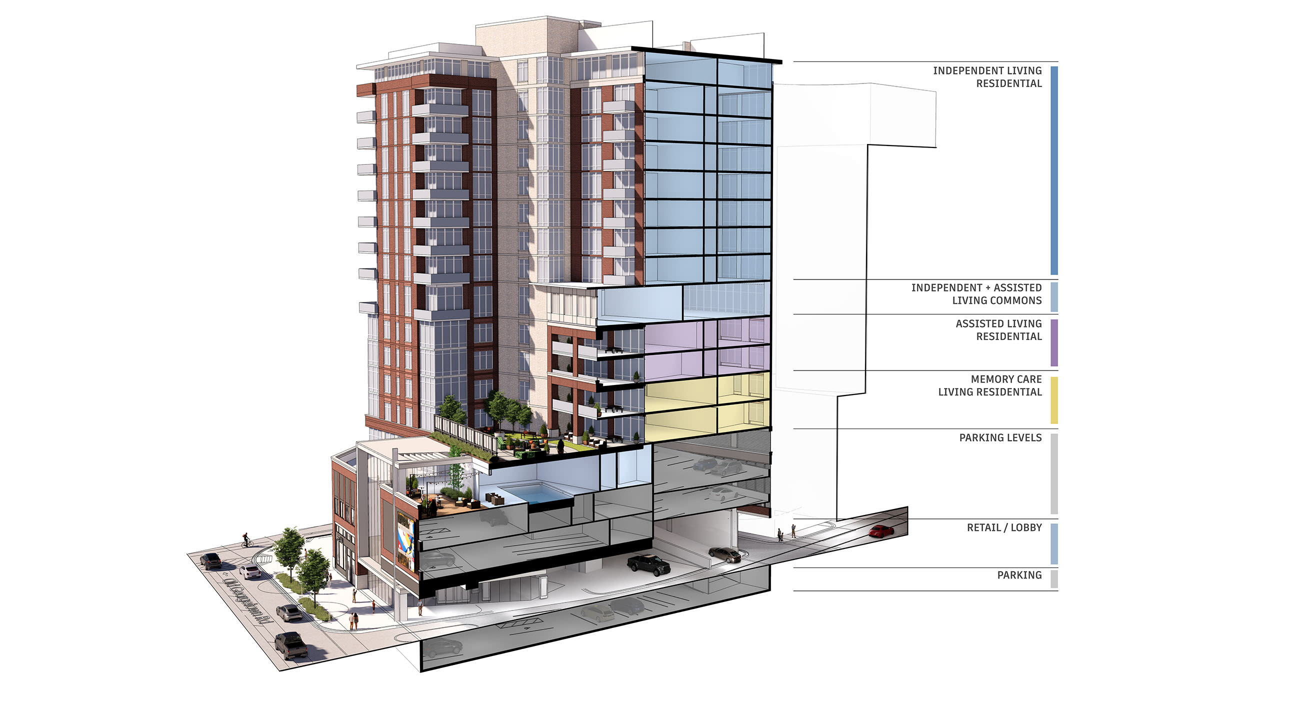 PRDG | Senior Living Architecture